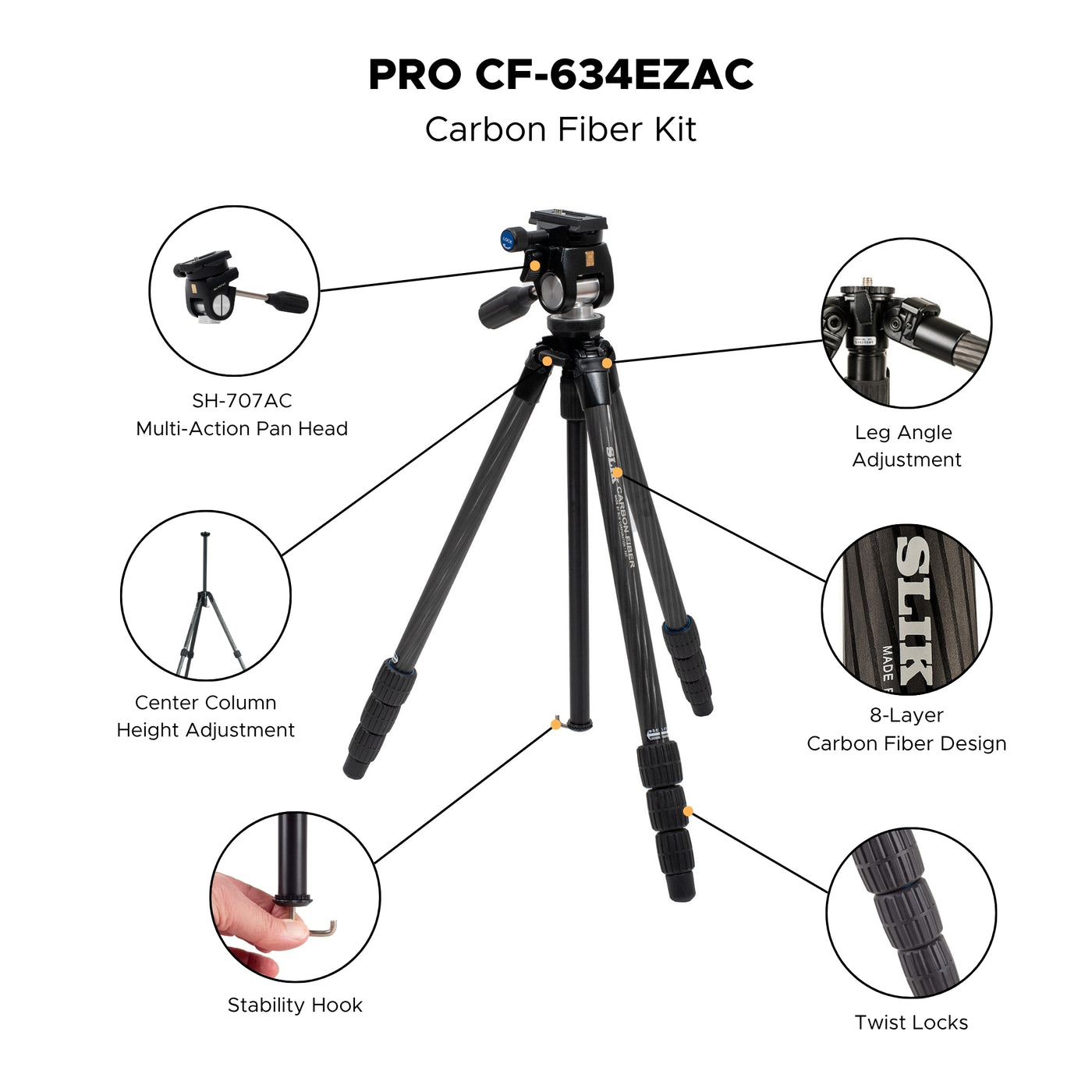 PRO CF-634EZAC Carbon Fiber Tripod Kit w/ Multi-action Pan Head