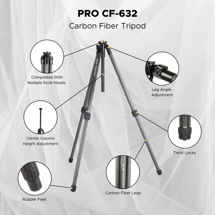 PROCF-632CallOuts_720x.jpg?v=