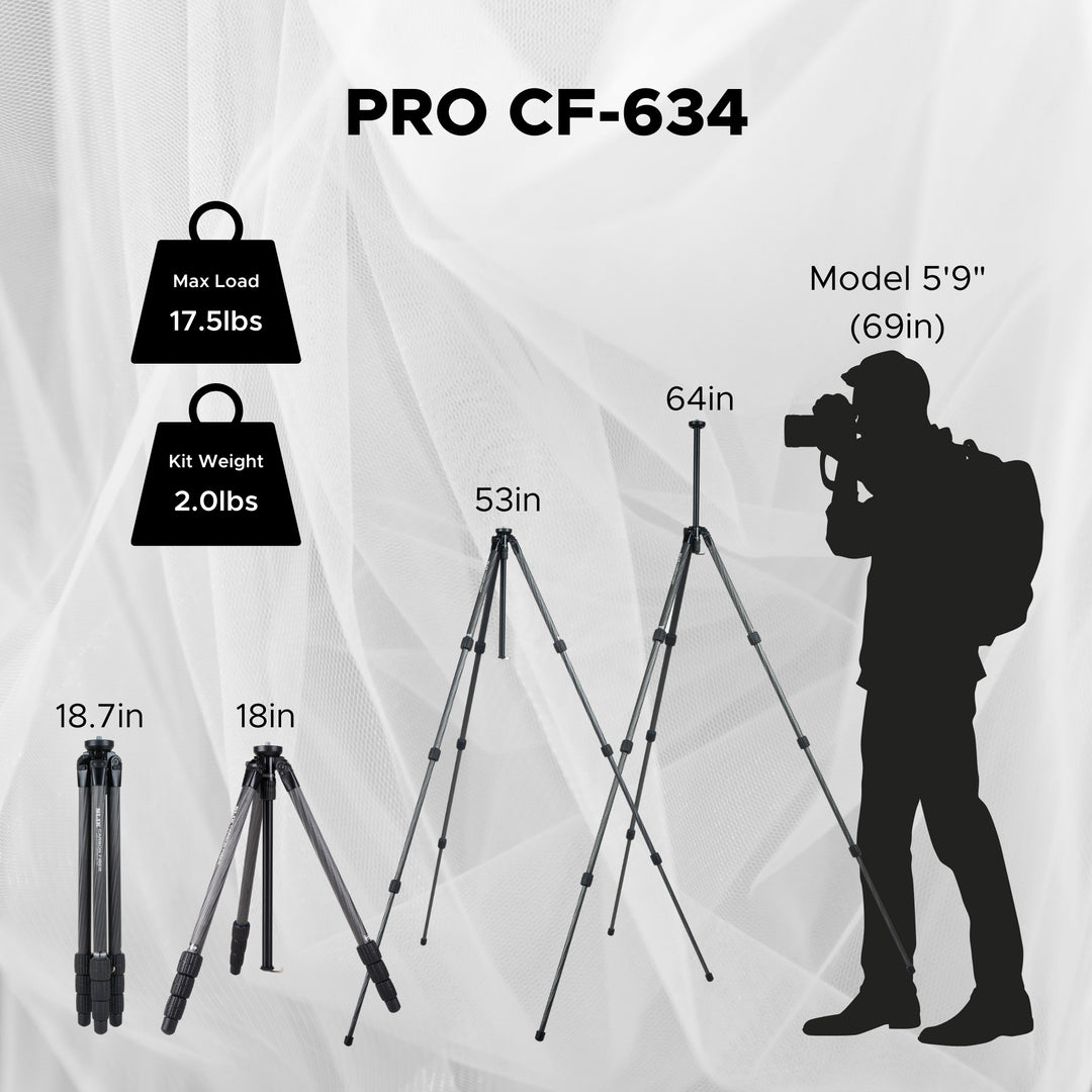 PRO_CF-634_Height_Slide_1080x. PRO_CF-634_Height_Slide_1080x.