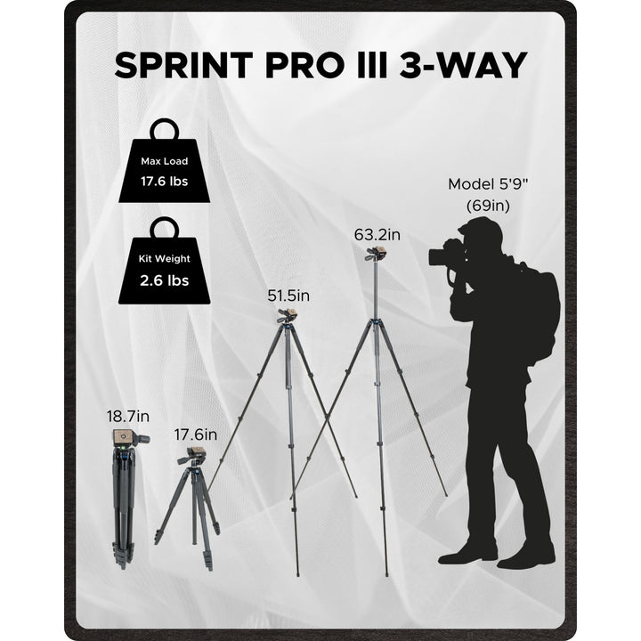 三脚　SLIK SPRINT PRO 3WAY BK SPRINT PRO III 3WAY BK / GM – SLIK Global